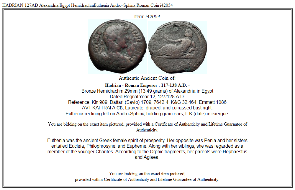 HADRIAN 127AD Alexandria Egypt HemidrachmEuthenia Andro-Sphinx Roman Coin i42054