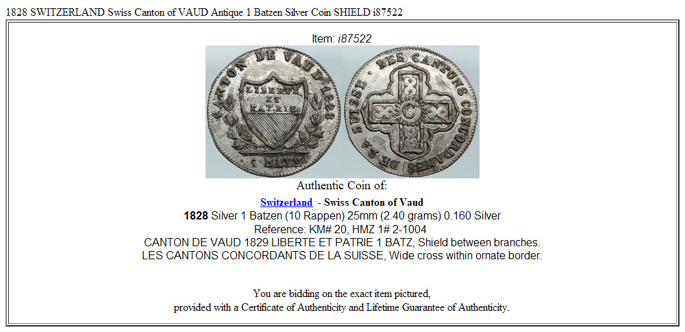 1828 SWITZERLAND Swiss Canton of VAUD Antique 1 Batzen Silver Coin SHIELD i87522