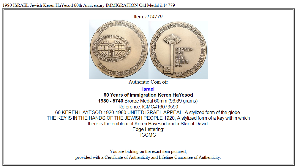 1980 ISRAEL Jewish Keren HaYesod 60th Anniversary IMMIGRATION Old Medal i114779