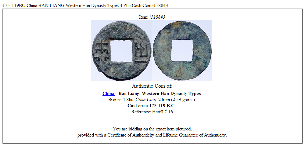 175-119BC China BAN LIANG Western Han Dynasty Types 4 Zhu Cash Coin i118843