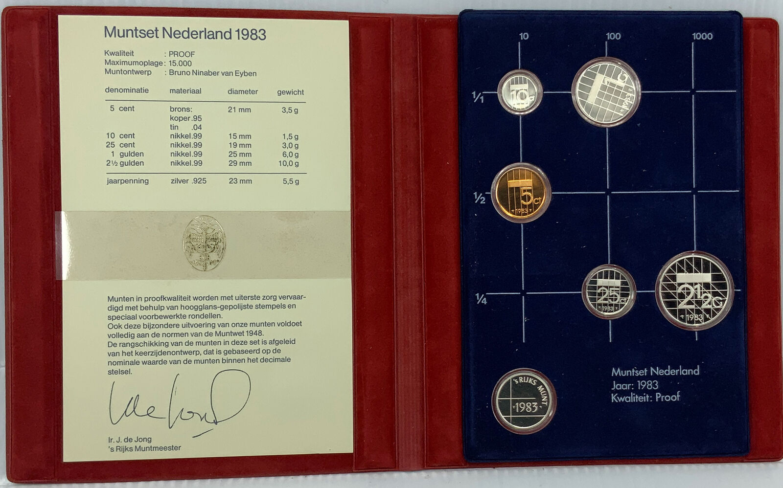 1983 NETHERLANDS Queen Beatrix Proof Set of 6 Vintage Coins 1 is Silver i114845