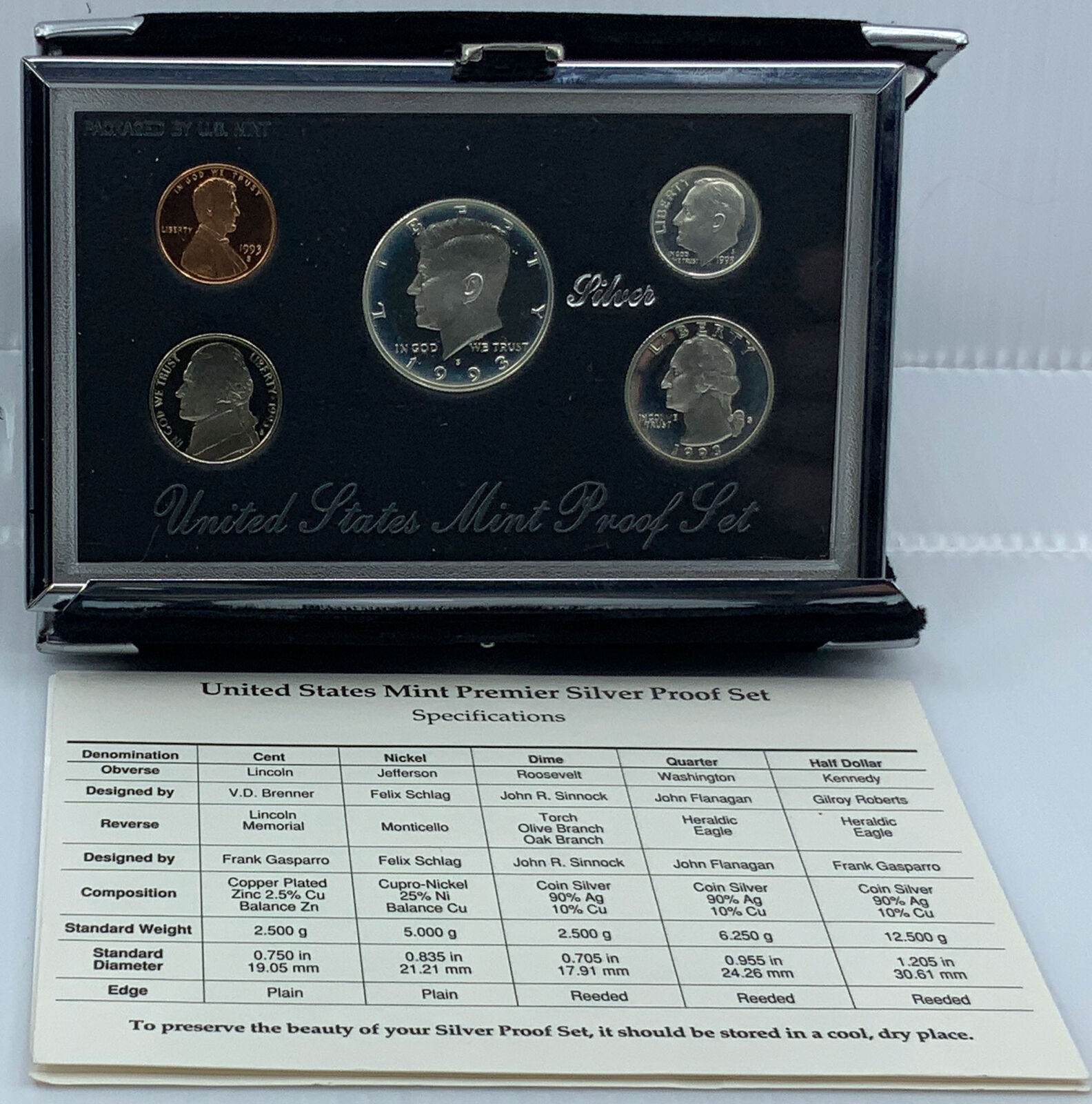 1993S US President JFK Proof Silver Half Dollar Quarter US Coin SET of 5 i114454