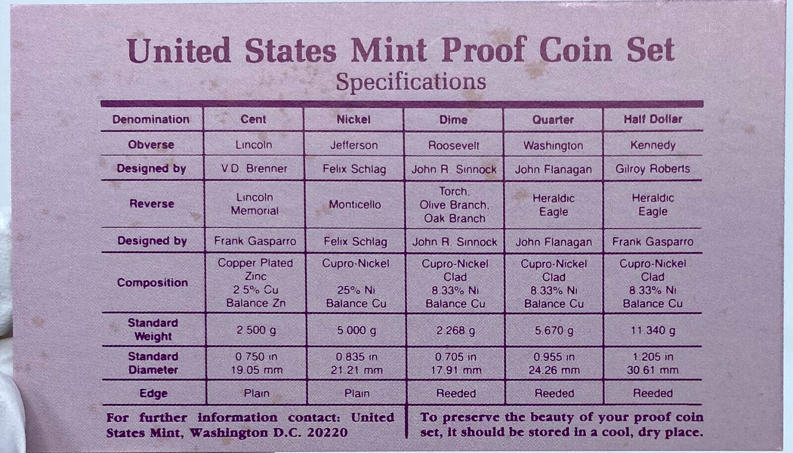 1991 S United States of America Official US Mint PROOF COINS Set i121187